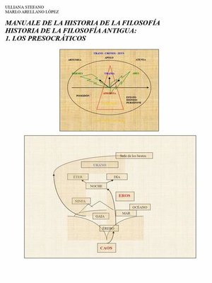Manual De Historia De La Filosofía. - ebook